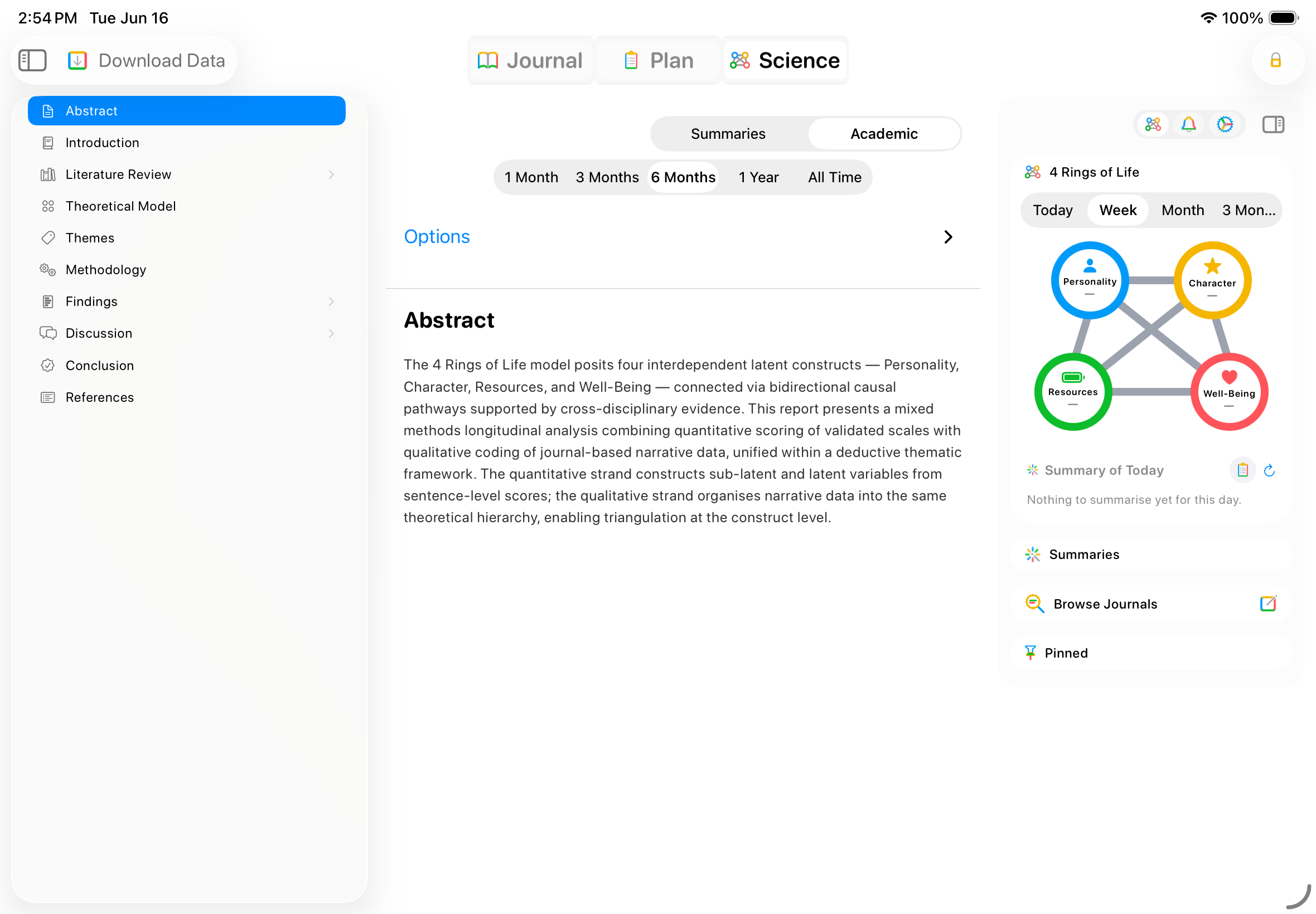 The Science tab showing an auto-generated academic article — an Abstract, with a sidebar of sections: Introduction, Literature Review, Theoretical Model, Themes, Methodology, Findings, Discussion, Conclusion, and References.